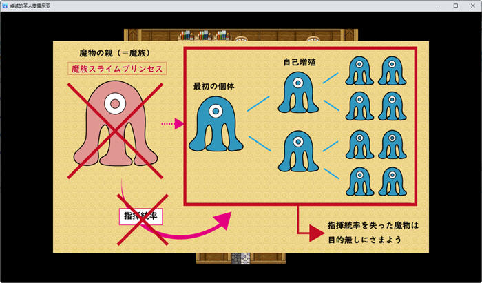 图片[2]-虔诚圣女塞莲妮亚 云翻汉化完整版 日系RPG游戏&NTR 900M-V次元